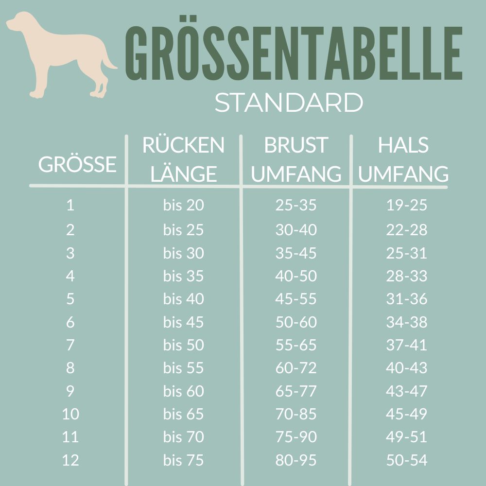 Größentabell Hundemantel Standardformen_nahtur-design