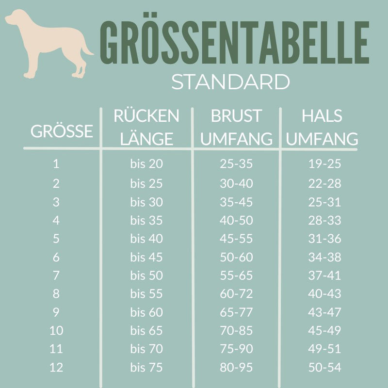 MasstabelleStandard
