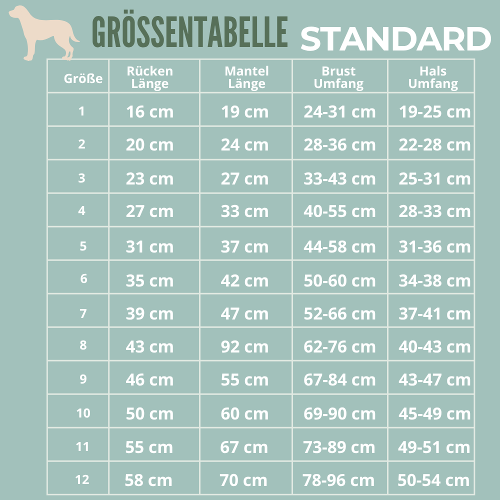 Hundemantel Regen | Standardform | 100% Merino-Schurwolle