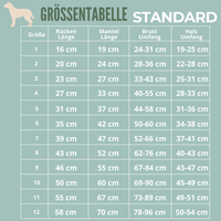 Grossentabell_Hunde-Standard